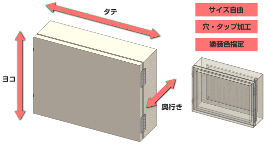 キャビネット